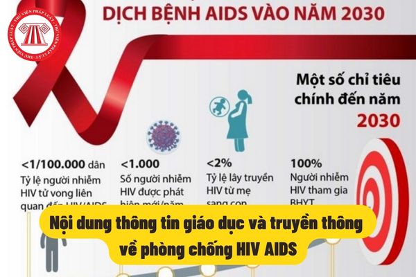 Nội dung thông tin giáo dục và truyền thông về phòng chống HIV AIDS