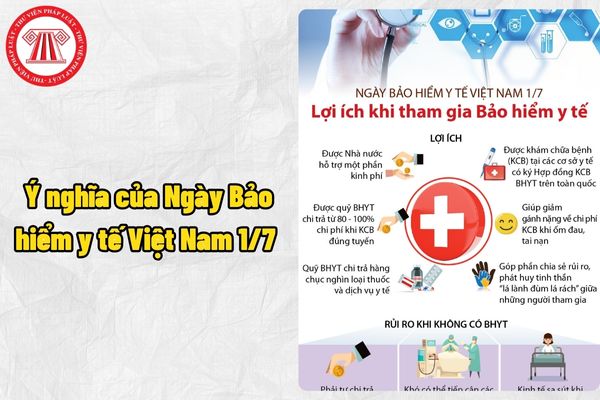 Ngày Bảo hiểm y tế Việt Nam 1/7 mang ý nghĩa gì? Ủy ban nhân dân các cấp có tham gia quản lý về bảo hiểm y tế Việt Nam hay không?
