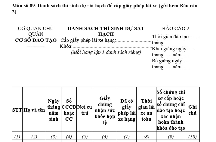 Mẫu danh sách thí sinh dự sát hạch để cấp GPLX (gửi kèm Báo cáo 2)? Tải về mẫu danh sách file word?
