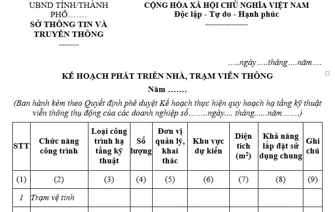 Mẫu kế hoạch phát triển nhà, trạm viễn thông? Tải về?