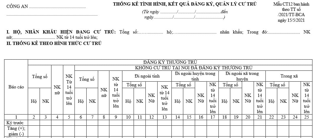 Mẫu thống kê tình hình, kết quả đăng ký, quản lý cư trú mới nhất là mẫu nào? Tải mẫu thống kê tình hình, kết quả đăng ký, quản lý cư trú?