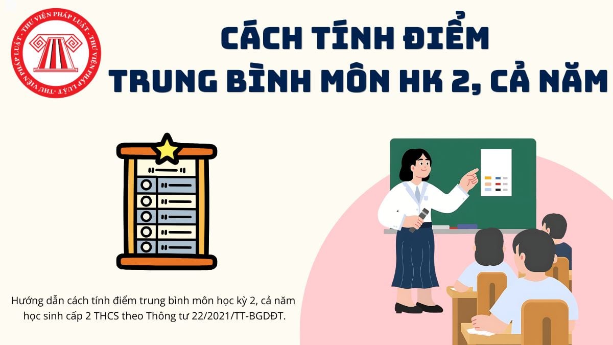 Cách tính điểm trung bình môn học kỳ 2, cả năm 2026 học sinh cấp 2 THCS? Đánh giá kết quả học tập theo Thông tư 22 ra sao?