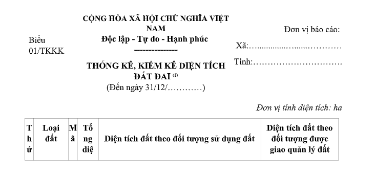 Mẫu Biểu Thống kê kiểm kê diện tích đất đai? Thống kê kiểm kê đất đai được thực hiện vào thời gian nào?