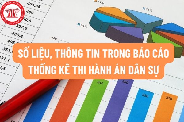 Sử dụng số liệu, thông tin trong báo cáo thống kê thi hành án dân sự vào mục đích gì? Kiểm tra thống kê thi hành án dân sự bao gồm những nội dung gì?