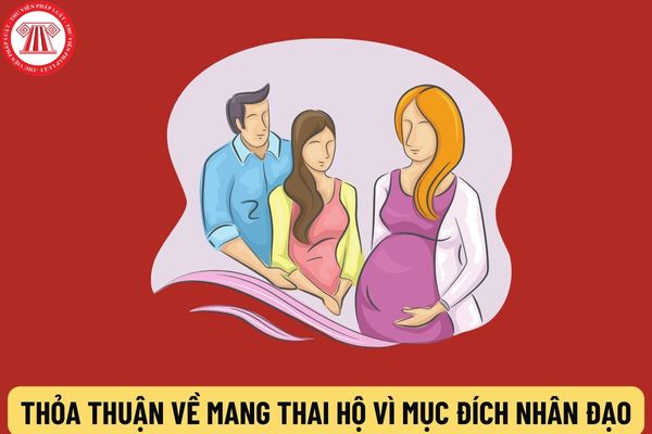 Bản thỏa thuận về mang thai hộ vì mục đích nhân đạo giữa vợ chồng nhờ mang thai hộ và bên mang thai hộ mới nhất là mẫu nào?