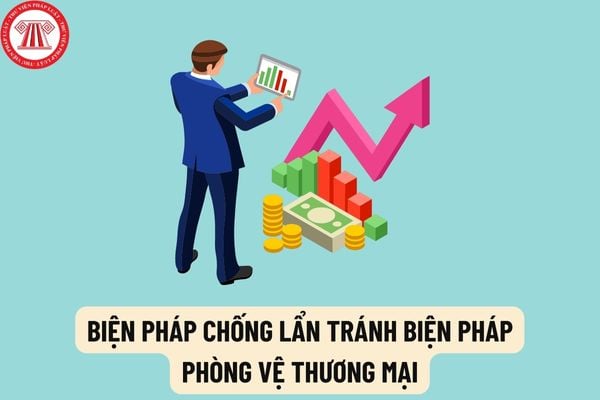 Điều tra áp dụng biện pháp chống lẩn tránh biện pháp phòng vệ thương mại trong thời hạn bao lâu?