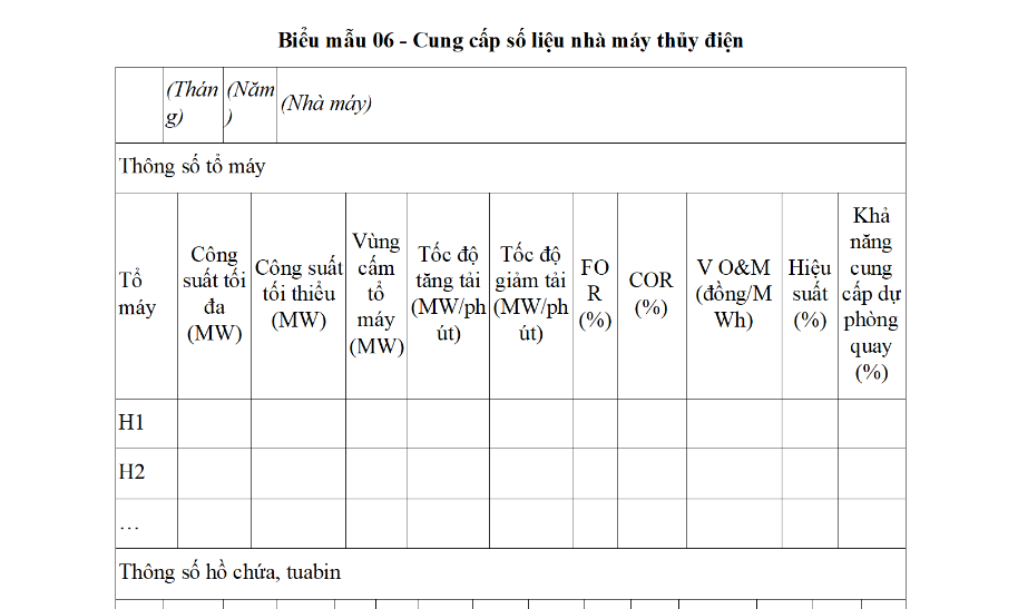 Mẫu Cung cấp số liệu nhà máy thủy điện theo Thông tư 16? Tải về ở đâu? Phân loại nhà máy thuỷ điện?