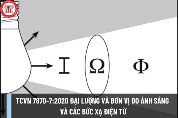 Tiêu chuẩn quốc gia TCVN 7870-7:2020 đại lượng và đơn vị đo ánh sáng và các bức xạ điện từ quy định như thế nào?