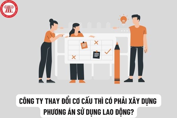 Công ty thay đổi cơ cấu, công nghệ thì có bắt buộc phải xây dựng phương án sử dụng lao động hay không?