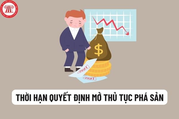 Thời gian quyết định mở thủ tục phá sản được quy định như thế nào? Quyết định mở thủ tục phá sản được gủi đến những cơ quan, tổ chức nào?