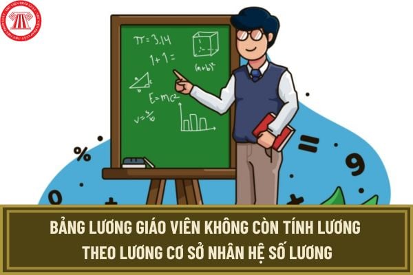 Bảng lương giáo viên không còn tính lương theo lương cơ sở nhân hệ số lương từ sau năm 2026 đúng không?