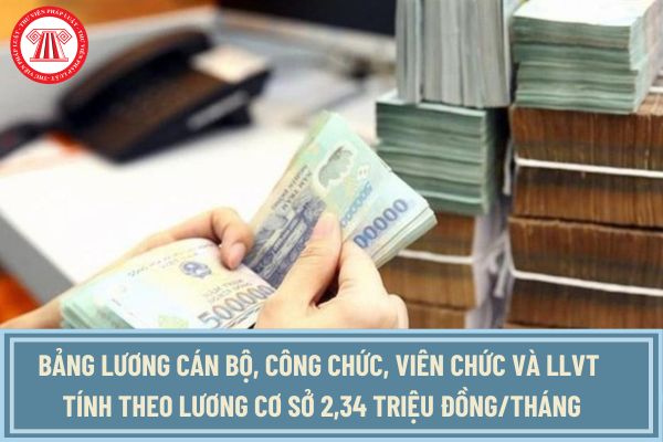 Bỏ bảng lương cán bộ, công chức, viên chức và LLVT tính theo lương cơ sở 2,34 triệu đồng/tháng đồng thời thực hiện 5 bảng lương mới khi nào?