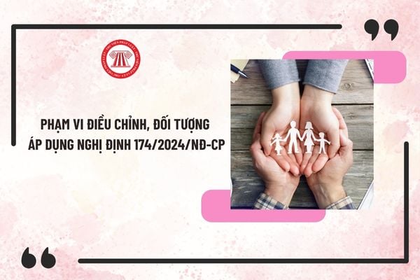 Phạm vi điều chỉnh, đối tượng áp dụng Nghị định 174/2024/NĐ-CP về xử phạt vi phạm hành chính trong lĩnh vực kinh doanh bảo hiểm ra sao? 