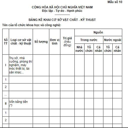bảng kê khai