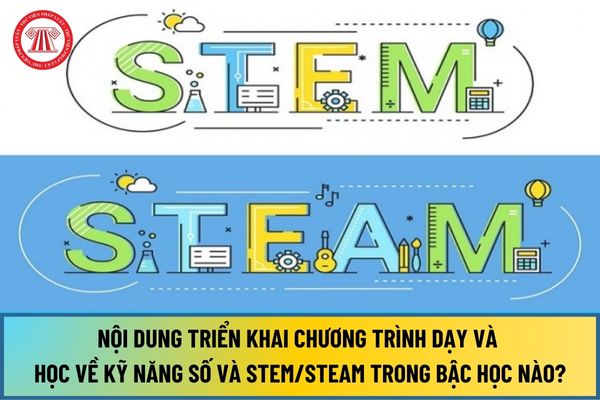 Nội dung triển khai Chương trình dạy và học về kỹ năng số và STEM/STEAM trong bậc học nào tại Nghị quyết 18-NQ/TU của Thành ủy Hà Nội?