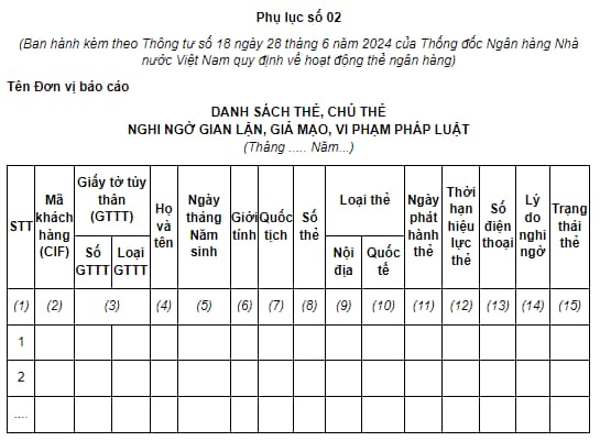 Phụ lục 2