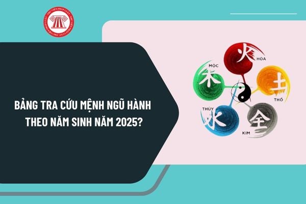 Bảng tra cứu mệnh ngũ hành theo năm sinh năm 2025? Bảng xem tuổi 12 con giáp năm 2025 chi tiết?