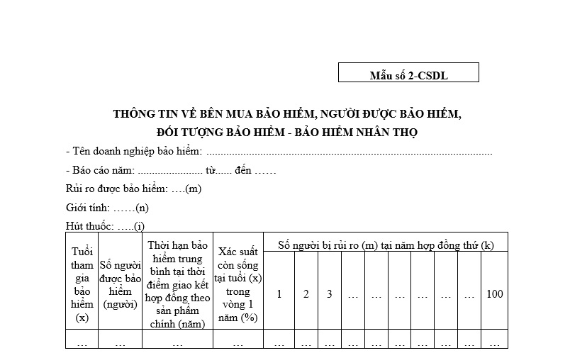 Mẫu thông tin về bên mua bảo hiểm, người được bảo hiểm, đối tượng bảo hiểm đối với bảo hiểm nhân thọ trên CSDL là mẫu nào?