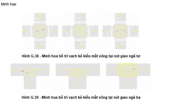 Vạch mắt võng