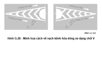 Vạch xương cá