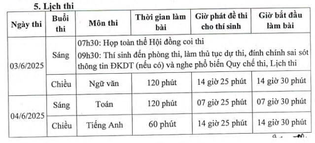 Full đáp án đề thi vào 10 Quảng Bình năm 2025 2026 môn Toán, Văn, Anh? Đáp án đề thi tuyển sinh lớp 10 Quảng Bình năm 2025 2026?