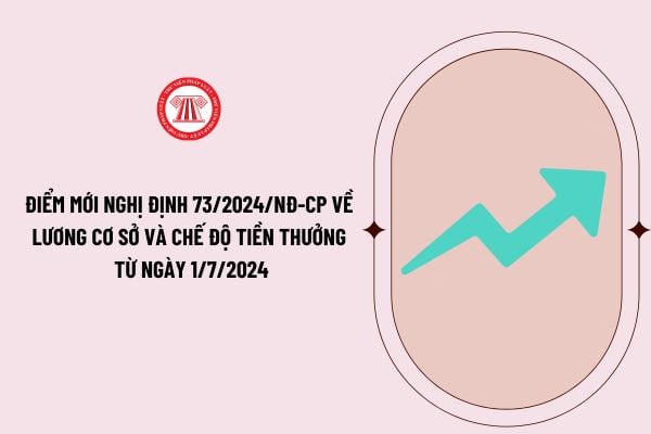 Điểm mới Nghị định 73/2024/NĐ-CP về lương cơ sở và chế độ tiền thưởng từ ngày 1/7/2024 đối với cán bộ, công chức, viên chức và lực lượng vũ trang?