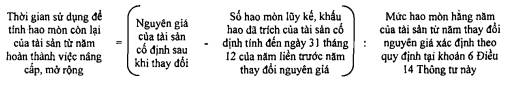 Thời gian sử dụng để tính hao mòn tài sản cố định