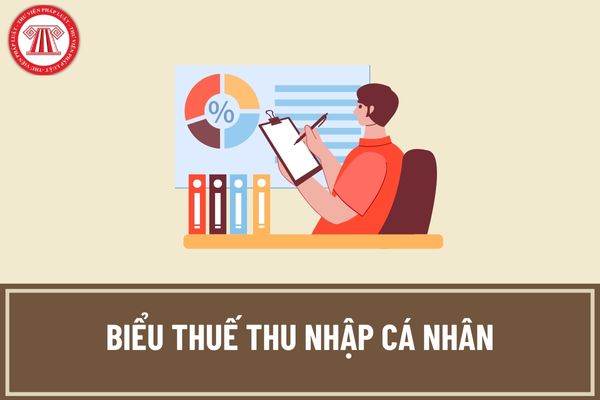 Biểu thuế luỹ tiến từng phần và biểu thuế toàn phần của thuế thu nhập cá nhân năm 2023 đối với cá nhân cư trú là bao nhiêu?