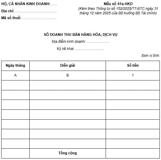 Mẫu số S1a-HKD