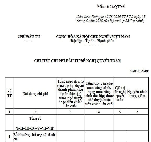 Mẫu số 04 QTDA Chi tiết chi phí đầu tư đề nghị quyết toán