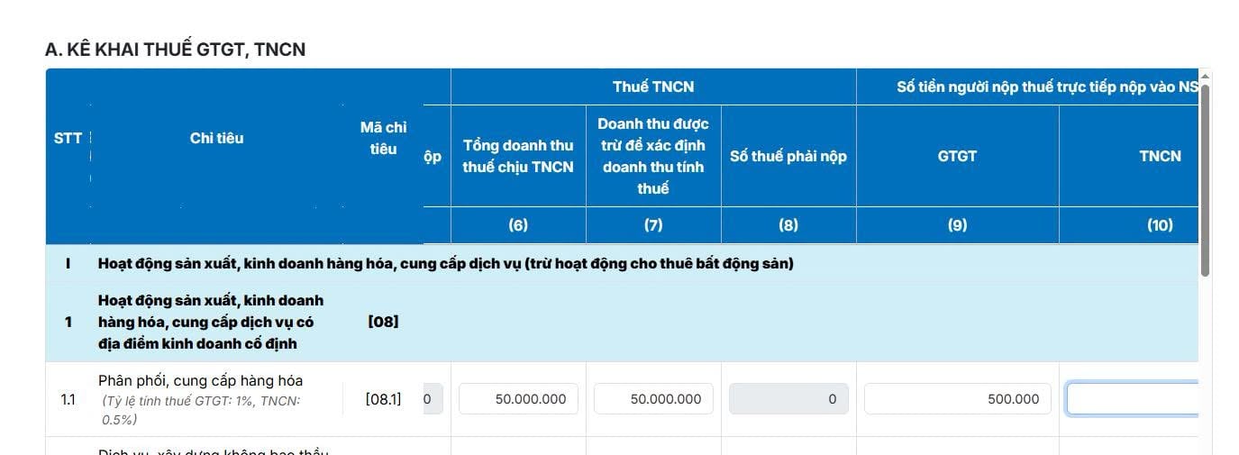 Hoạt động