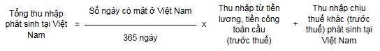 Tổng thu nhập phát sinh