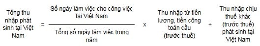 Tổng thu nhập phát sinh