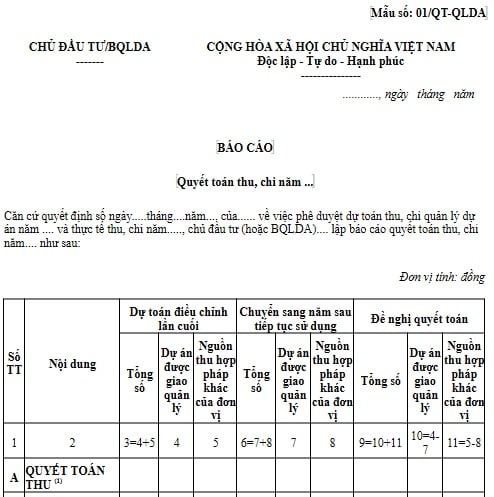 Mẫu số 01/QT-QLDA Báo cáo quyết toán thu chi quản lý dự án năm của BQLDA Nhóm I