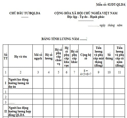 Mẫu số 02/DT-QLDA Bảng tính lương năm