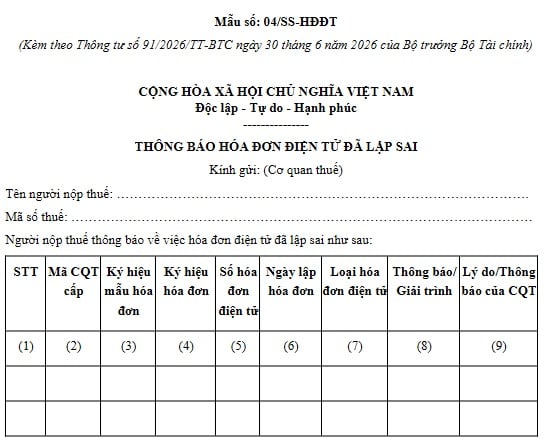 Mẫu thông báo hóa đơn điện tử đã lập có sai sót về địa chỉ người mua 2026