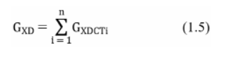 Chi phí xây dựng của dự án (GXD)