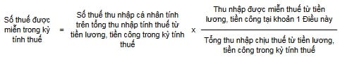 số thuế thu nhập cá nhân được miễn