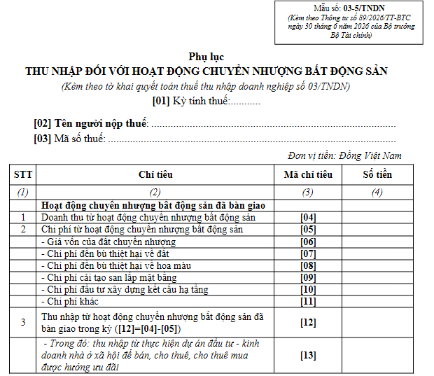 Phụ lục 03-5/TNDN theo Thông tư 89/2026/TT-BTC