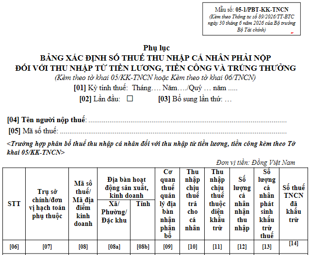 Mẫu 05-1/PBT-KK-TNCN