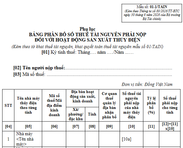 Mẫu số 01-1/TAIN Phụ lục Bảng phân bổ số thuế tài nguyên phải nộp đối với hoạt động sản xuất thủy điện