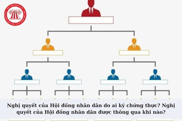 Nghị quyết của Hội đồng nhân dân do ai ký chứng thực? Nghị quyết của Hội đồng nhân dân được thông qua khi nào?