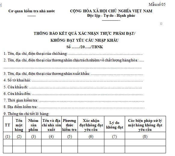 Mẫu thông báo kết quả xác nhận thực phẩm nhập khẩu không đạt yêu cầu nhập khẩu là mẫu nào?