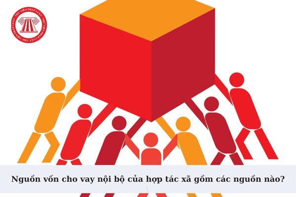 Nguồn vốn cho vay nội bộ của hợp tác xã gồm các nguồn nào? Khung lãi suất cho vay nội bộ của hợp tác xã là bao nhiêu?