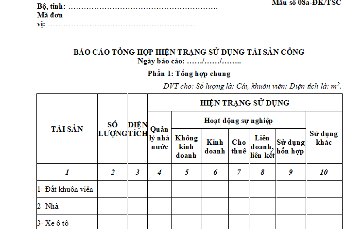 Mẫu báo cáo tổng hợp hiện trạng sử dụng tài sản công là mẫu nào theo quy định?