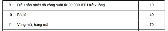 thue-suat-vang-ma-hang-ma