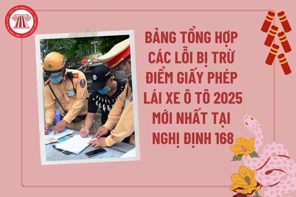 Bảng tổng hợp các lỗi bị trừ điểm giấy phép lái xe ô tô 2025 mới nhất? Cách trừ điểm giấy phép lái xe 2025 tại Nghị định 168? 