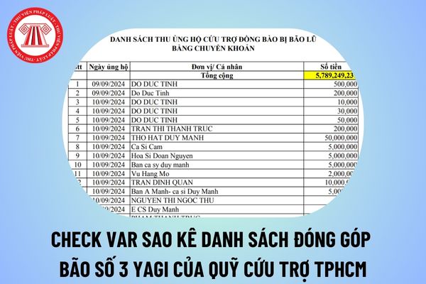 Check var sao kê danh sách đóng góp bão số 3 yagi của Quỹ Cứu trợ TP HCM đến ngày 12 9 2024 chi tiết?