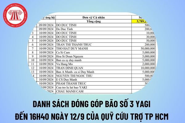 Danh sách đóng góp bão số 3 yagi đến 16h30 ngày 12/9/2024 của Quỹ Cứu trợ Thành phố Hồ Chí Minh?