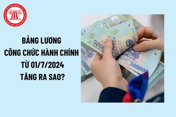 Công chức hành chính là ai? Lương công chức hành chính 2024 sau khi tăng lương cơ sở lên 2,34 triệu đồng là bao nhiêu?